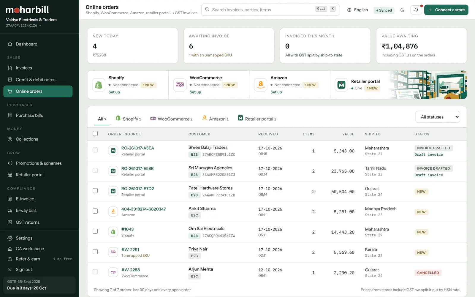 Shopify, WooCommerce, Amazon और रिटेलर पोर्टल से ऑनलाइन ऑर्डर, शिप-टू राज्य के हिसाब से GST बँटवारे के साथ, बिल बनने के इंतज़ार में।